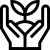 troska